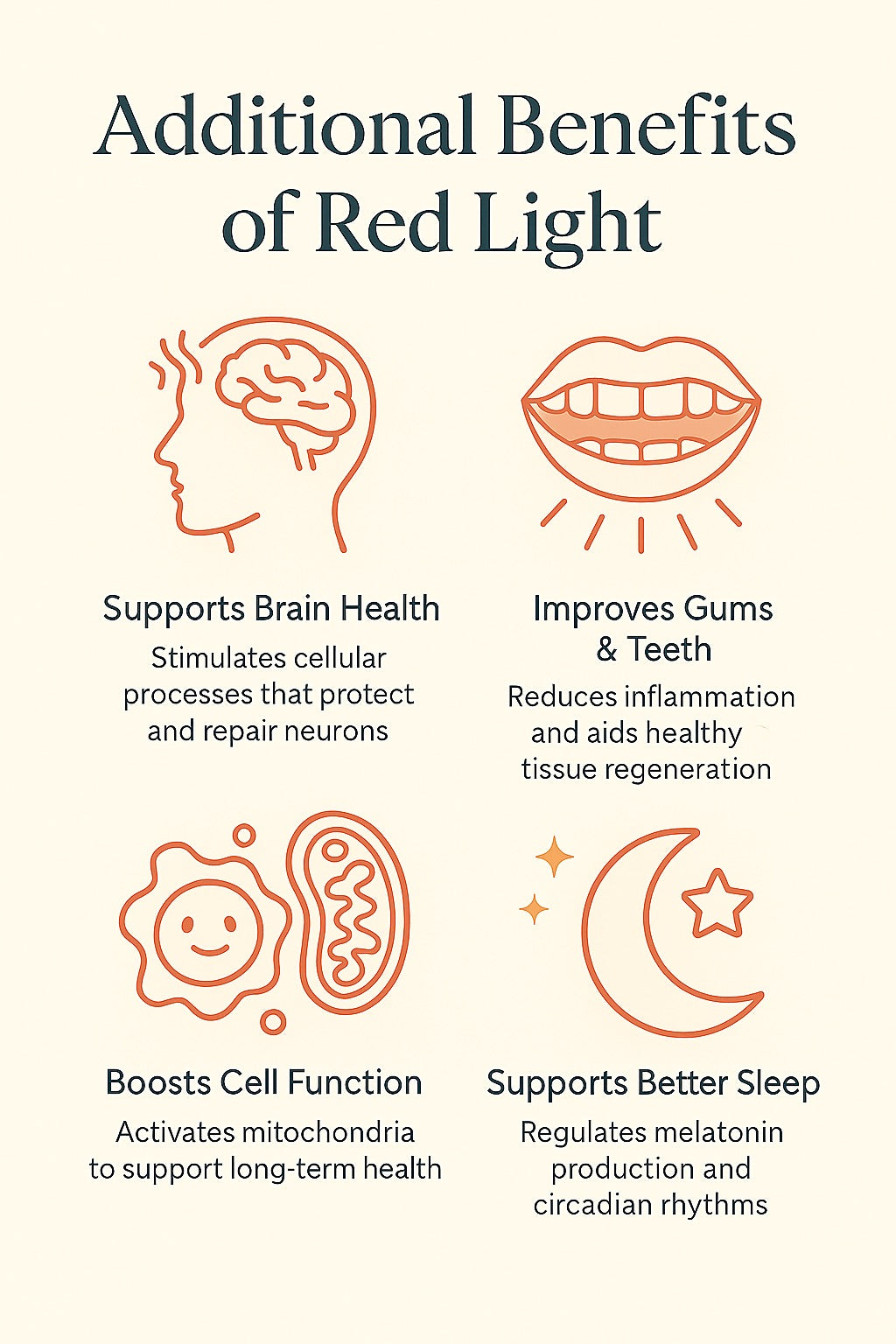 Infographic detailing the benefits of red light therapy on brain health, gums, cell function, and sleep.