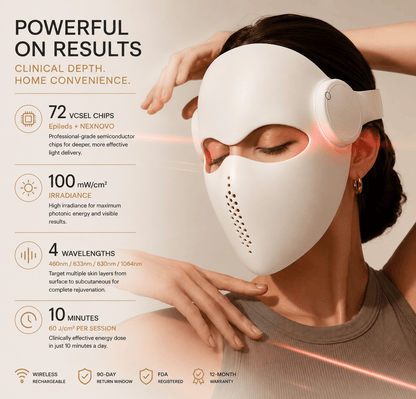 Woman wearing a white LED face mask with text highlighting features on a beige background