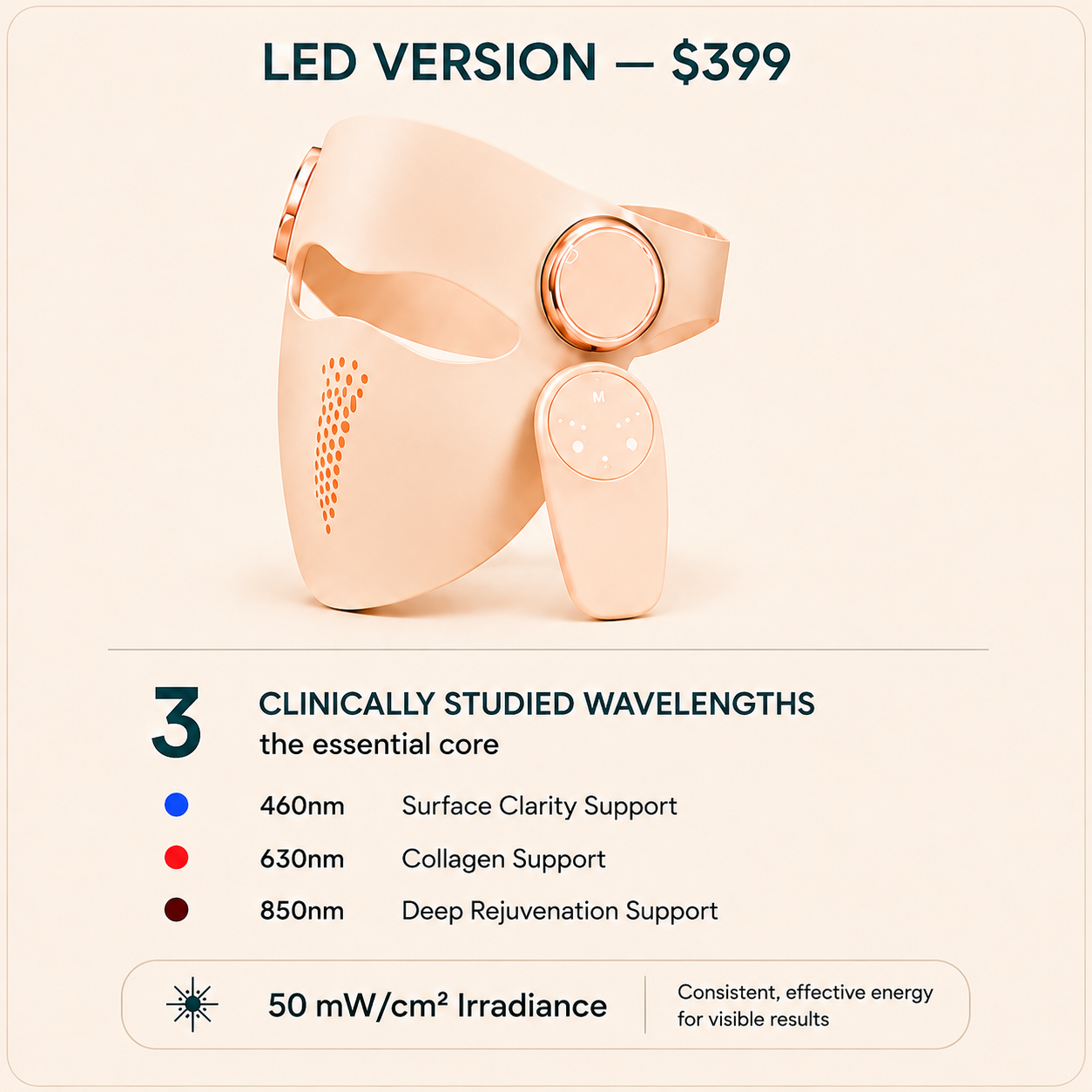An LED neck and face mask device in a pale peach-beige color with rose gold metallic accents, shown on a light cream background with informational text detailing its clinical wavelengths and irradiance.