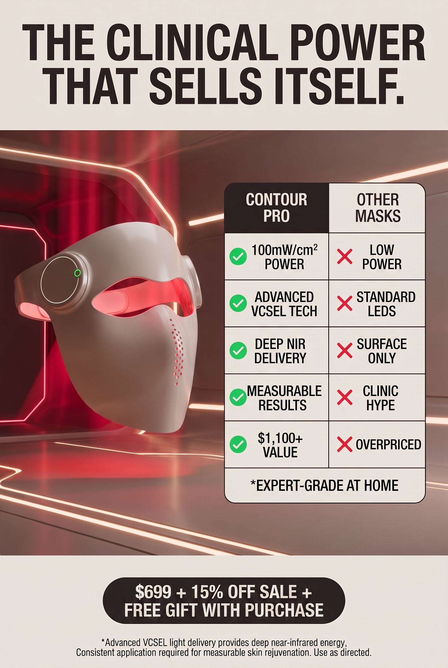 Promotional graphic for the Contour Pro light therapy mask, featuring a white mask with glowing red light panels. The image includes a feature comparison table against other masks and promotional pricing text at the bottom.