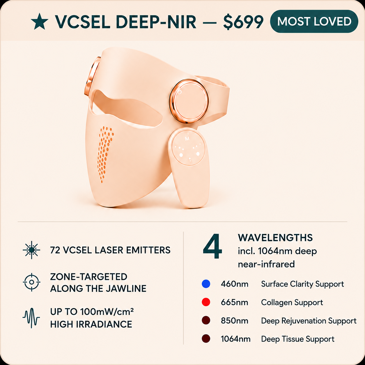 VCSEL deep-nir laser device in a pale peach-beige color with rose gold accents, shown on a cream background with feature and wavelength text below.