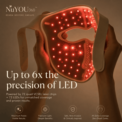 LED face mask with red lights held by hands, branded 'NuYOU360', on a warm brown background.