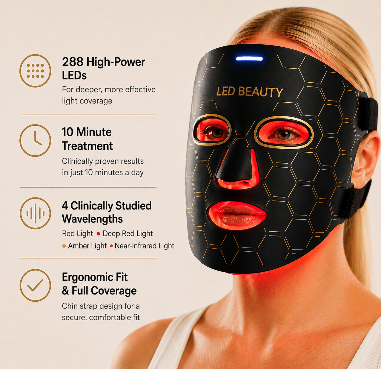 Nuyou360 Features and Model Wearing Mask
