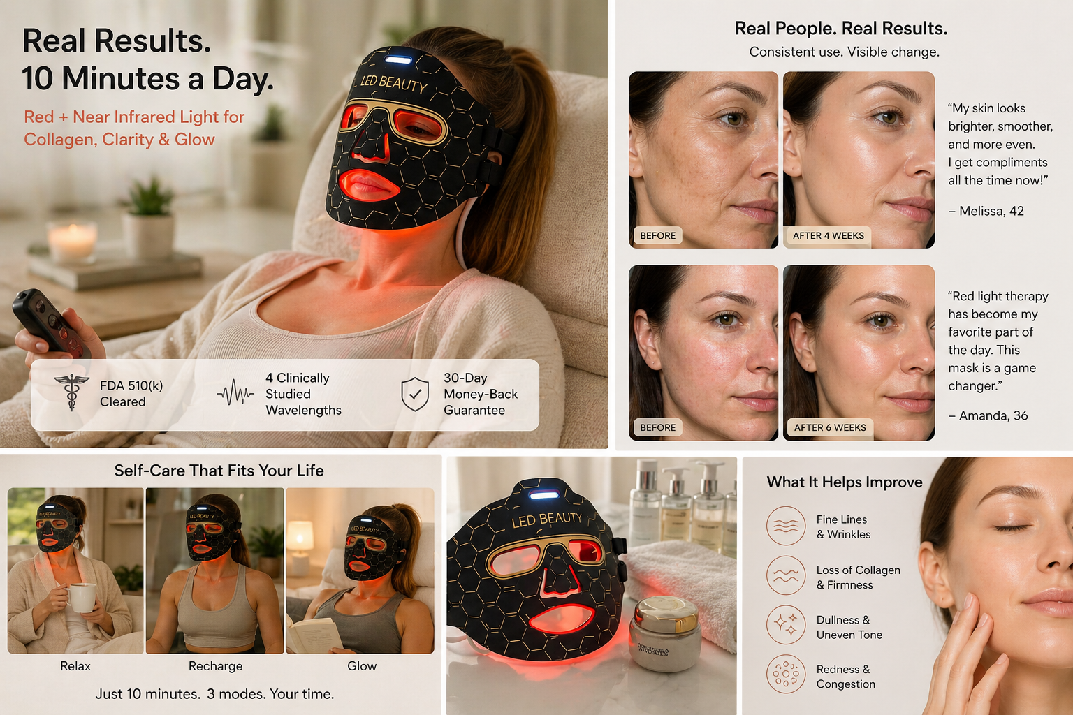 LED beauty mask with user testimonials and product features on a white background