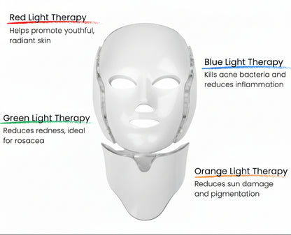 LED face mask with light therapy benefits on a light green background