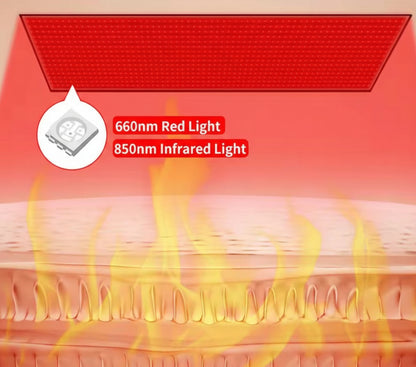LED light strip with dual-spectrum technology on a red background