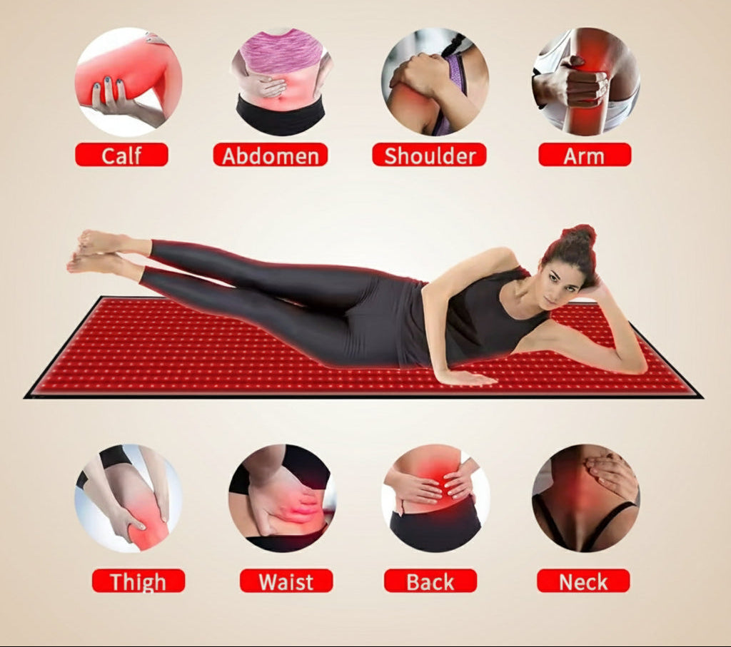 Red infrared heating mat with images of body parts and text about light therapy and pain relief.