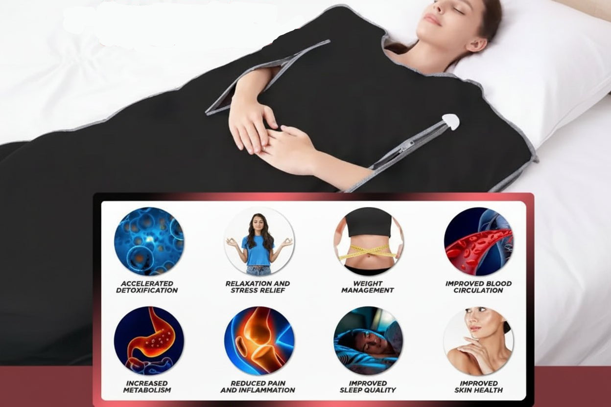 Person lying under a sauna moisture and sweat blanket with health benefits displayed below.