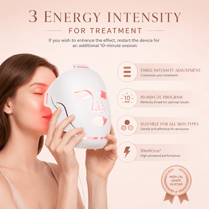 Woman using a skincare device with text about energy intensity for treatment on a beige background