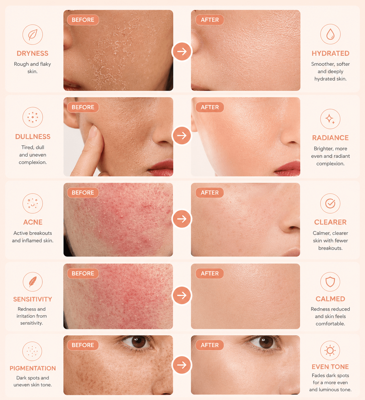Before and after skin improvement results on a white background