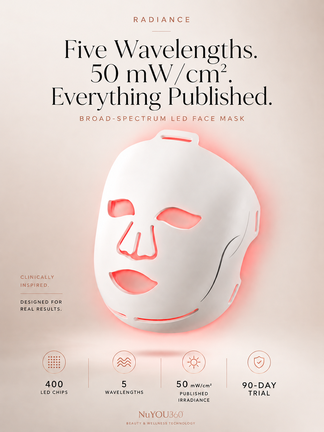 White LED face mask with red light on a beige background, featuring text about wavelengths and power density.