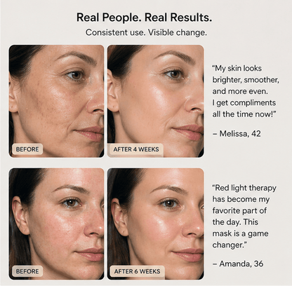 Before and after effects of a skincare product with customer testimonials on a white background.