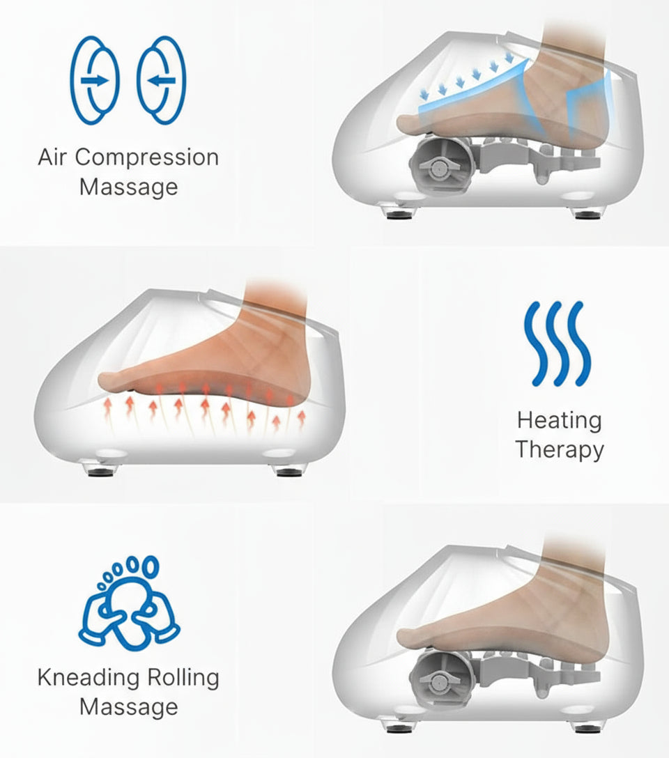 Foot massager with air compression, heating, and kneading rolling massage functions on a white background.