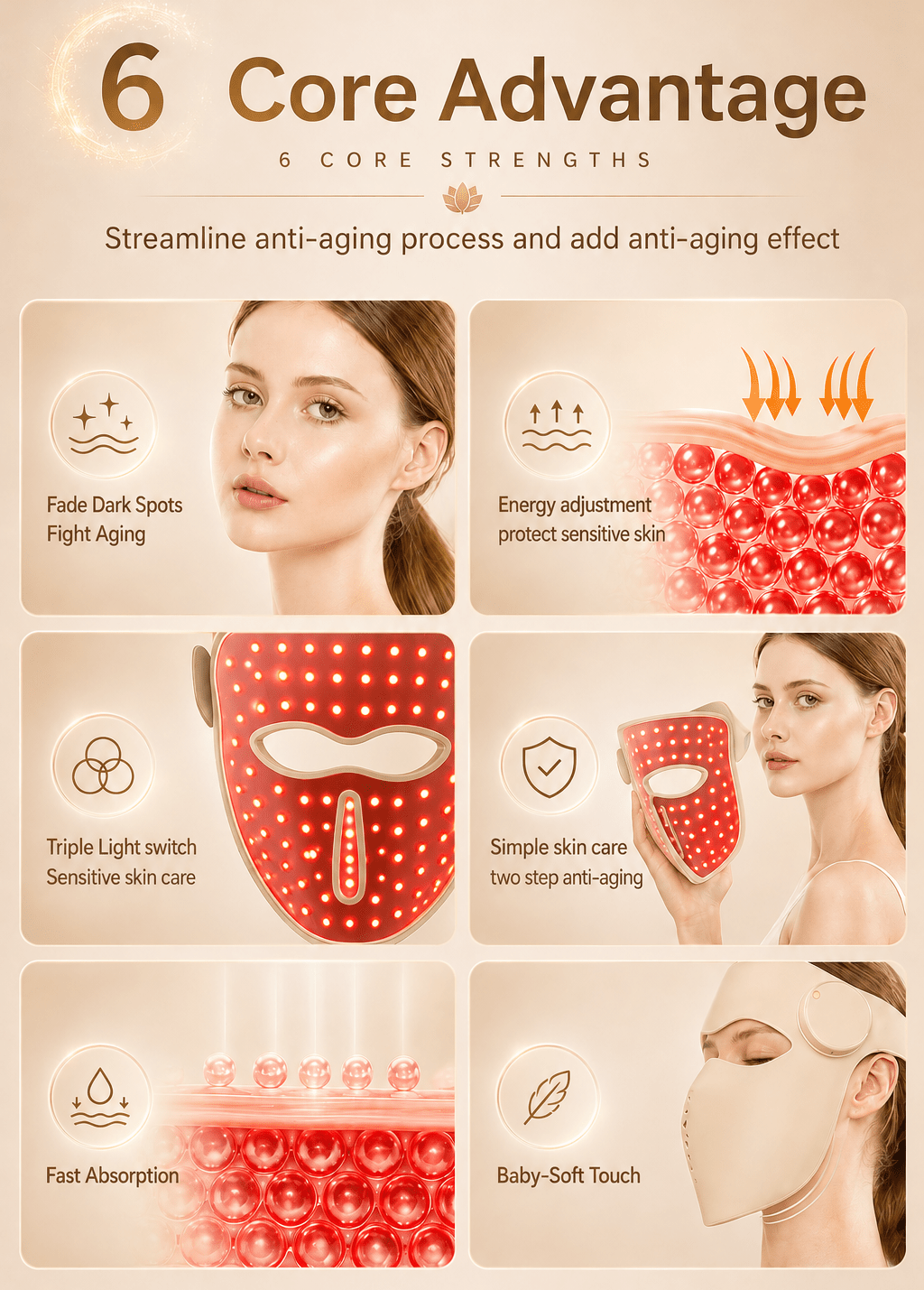 Product advertisement showcasing a facial mask with text highlighting its core advantages.