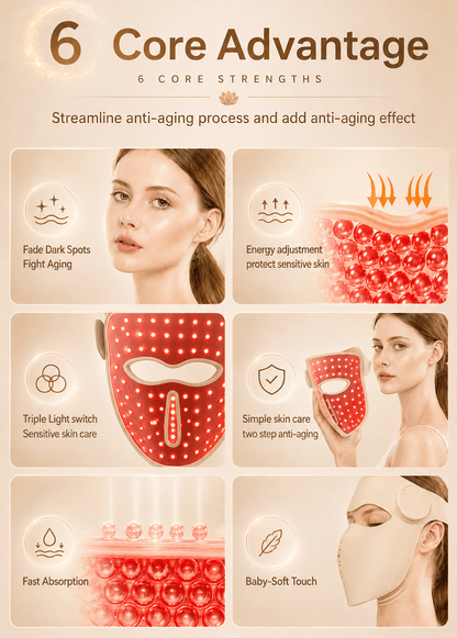 Product advertisement showcasing a facial mask with text highlighting its core advantages.