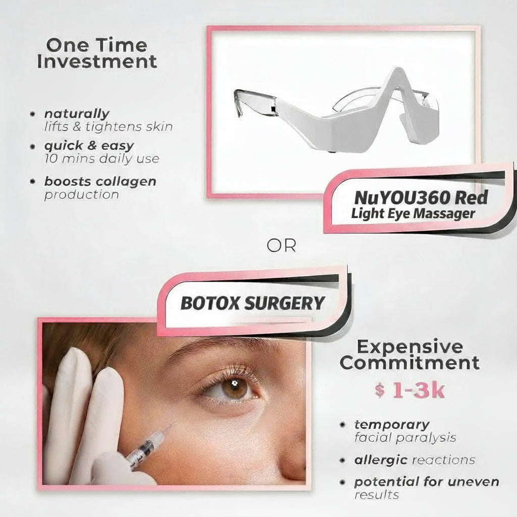 Advertisement comparing REDLIGHT PRO device and Botox surgery with text on benefits and costs.