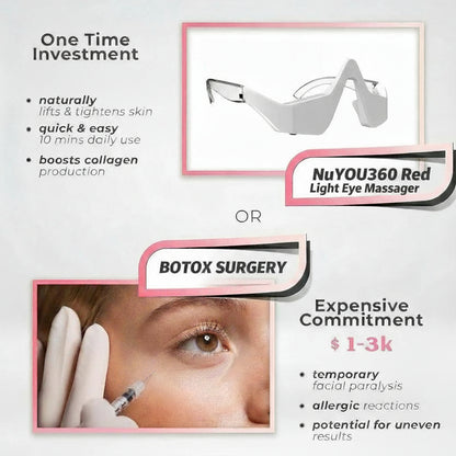Advertisement comparing REDLIGHT PRO device and Botox surgery with text on benefits and costs.
