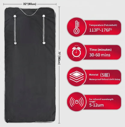 Black sauna blanket  with temperature, time, material, and wavelength information 