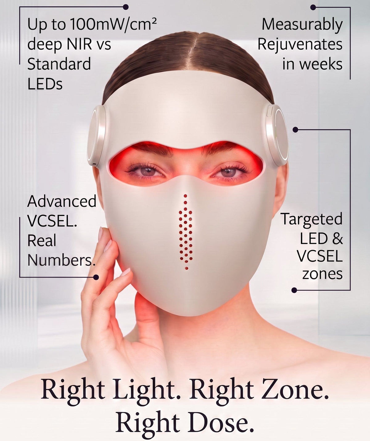 A woman wearing a light gray facial light therapy mask with red illuminated zones around the eyes and nose, surrounded by callout text and promotional text for a VCSEL-based treatment. The image includes marketing text such as 'Up to 100mW/cm² deep NIR vs Standard LEDs' and 'Right Light.